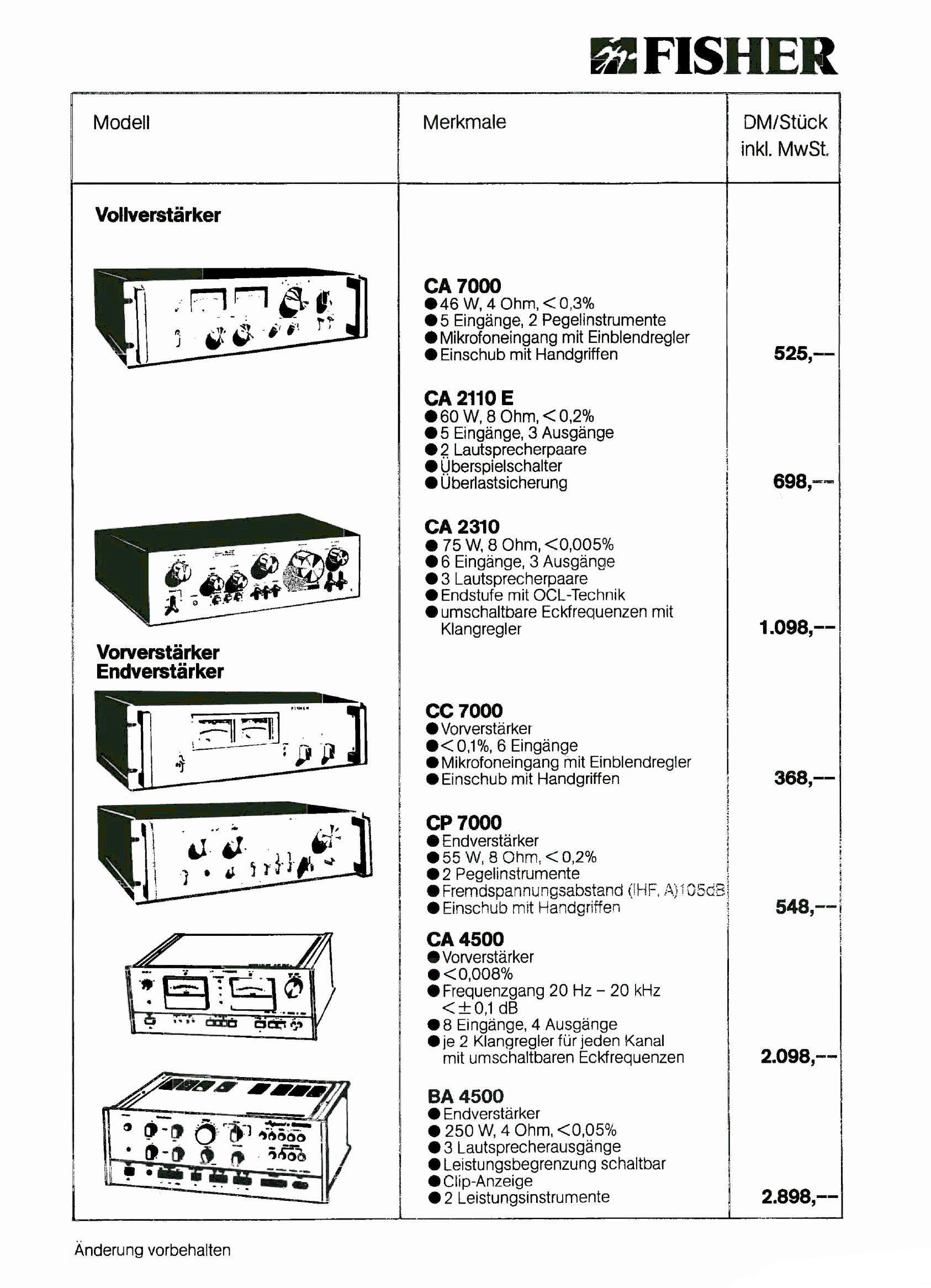 1987 Fisher Preisliste   03 